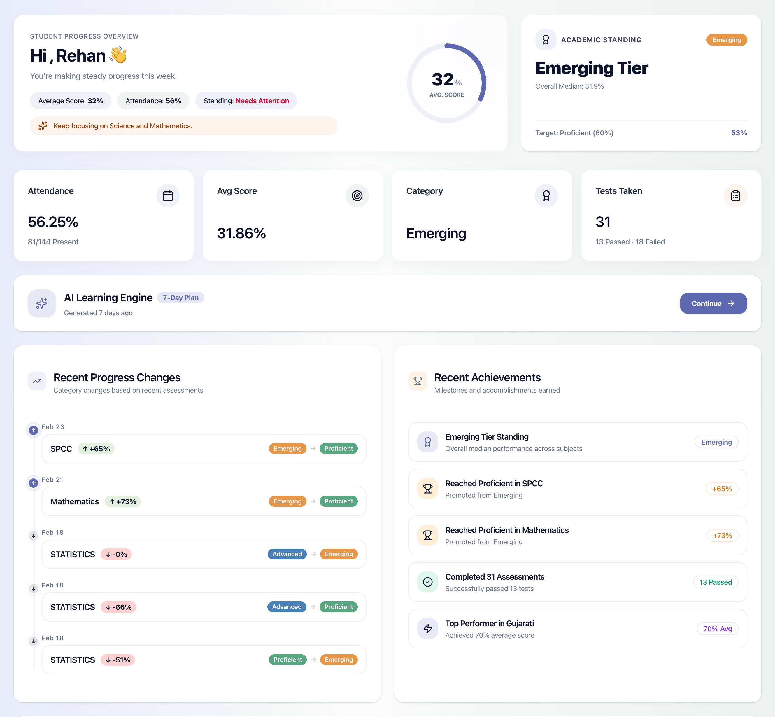 Student Dashboard Preview